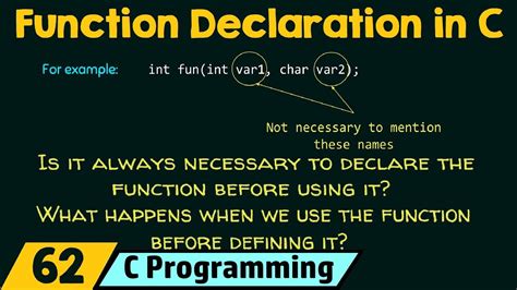 what is function declaration in c programming language