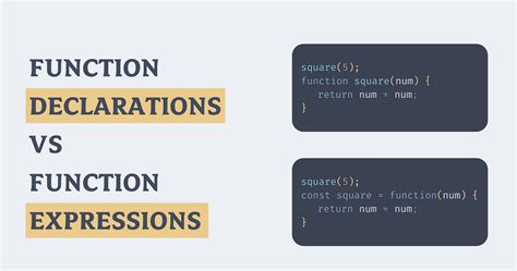 what is function declaration in js