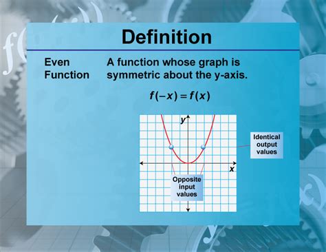 what is function definition in mathematics