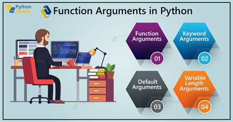 what is function explain its types with arguments in python