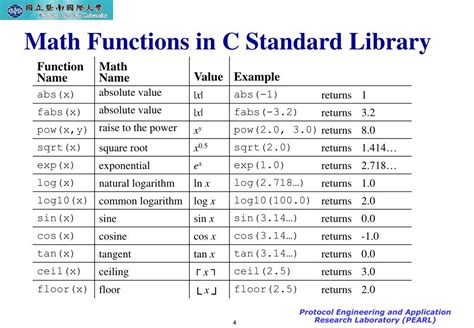 what is function in mathematical language