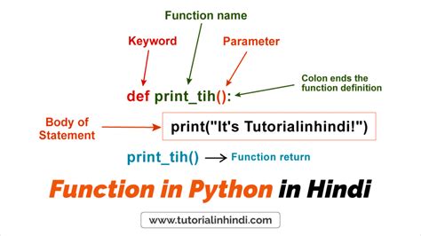 what is function in python hindi