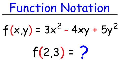 what is function notation in algebra 2
