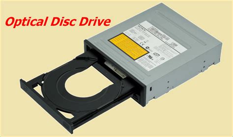 What Is Function Of Optical Disc Drive