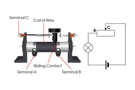 What Is Function Of Rheostat
