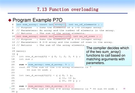 what is function overloading program example