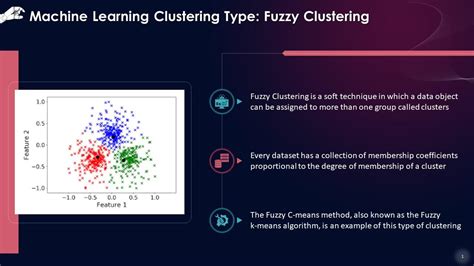 what is fuzzy clustering in machine learning