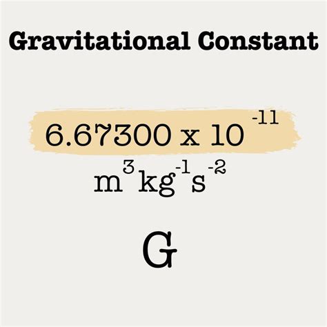 what is g in physics value