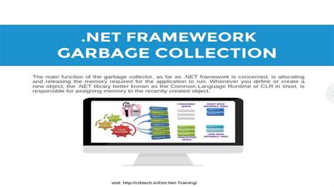 What Is Garbage Collection In .Net Framework