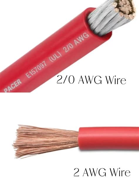 What Is Gauge Wire Difference