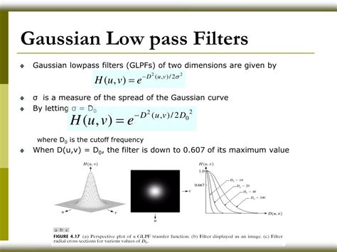 What Is Gaussian Low Pass Filter In Image Processing