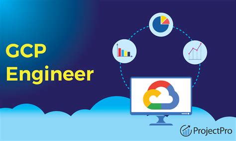what is gcp data engineer