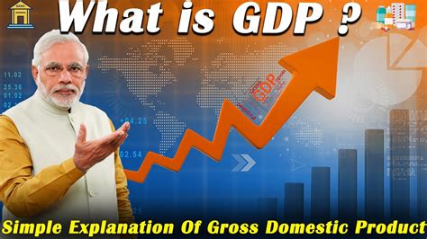 what is gdp simple