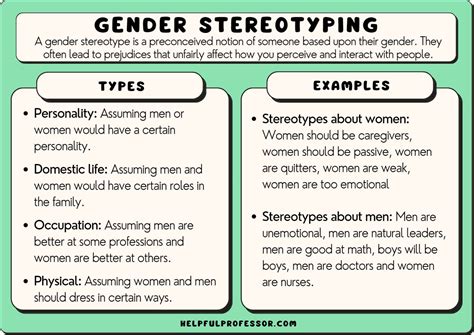 what is gender stereotyping and examples