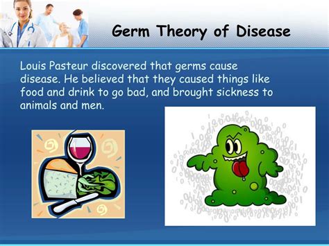 what is germ theory simple definition