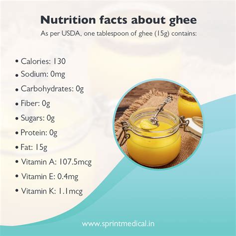 What Is Ghee Nutritional Value