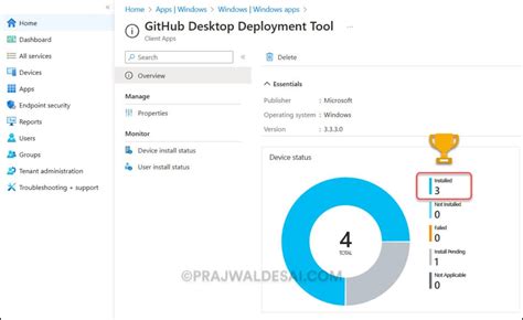 what is github desktop deployment tool