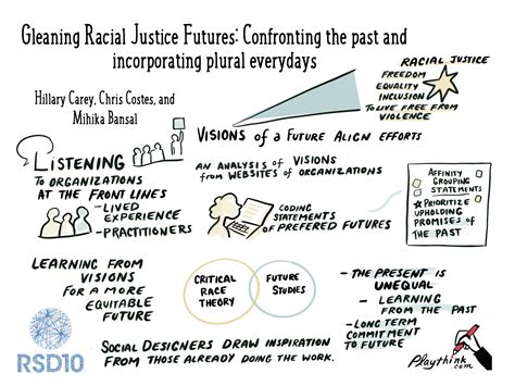 what is gleaning in criminal justice