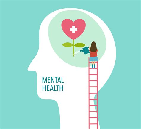 what is global initiative for mental health