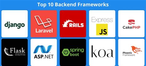 what is go backend framework