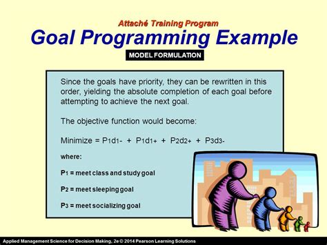 what is goal programming problem
