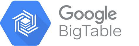 What Is Google Bigtable