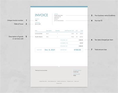 What Is Gr Number In Invoice