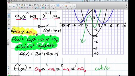 what is grade 12 advanced functions