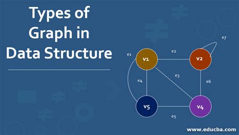 What Is Graph And Types Of Graph In Data Structure