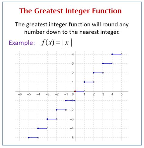 what is greatest integer function in maths
