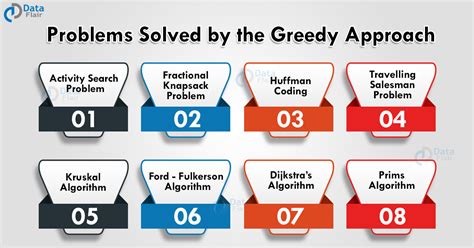 what is greedy algorithm in data structure