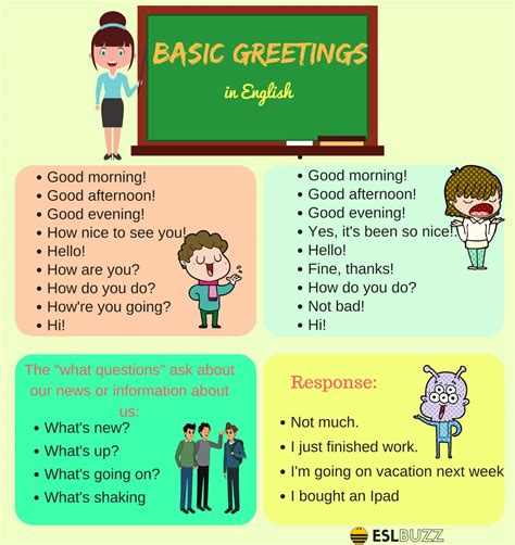what is greeting and examples for students