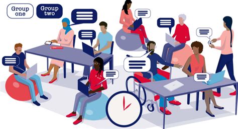 what is group work in teaching