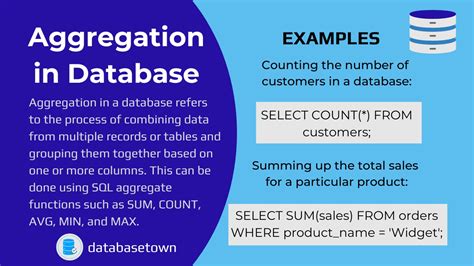 what is grouping in database