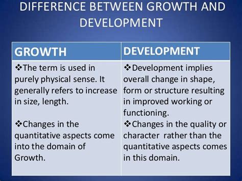 what is growth and development in education pdf
