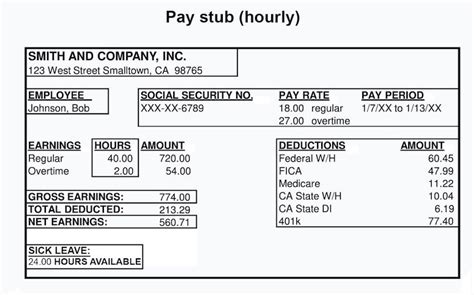 what is gtl in a paycheck