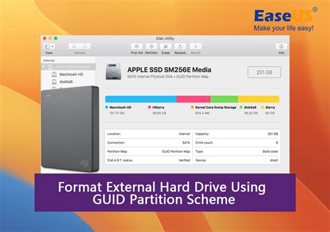 what is guid partition map on mac