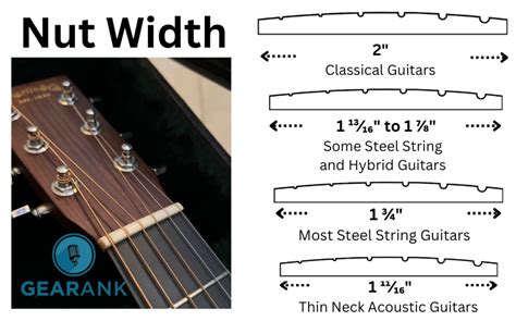 What Is Guitar Nut Width