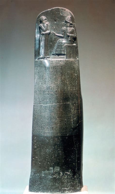 what is hammurabi’s code