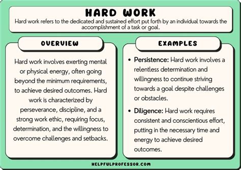what is hard work definition and examples