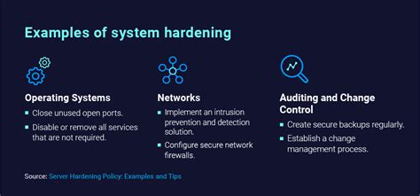 what is hardening in software development