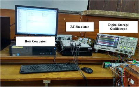 What Is Hardware In Loop Testing