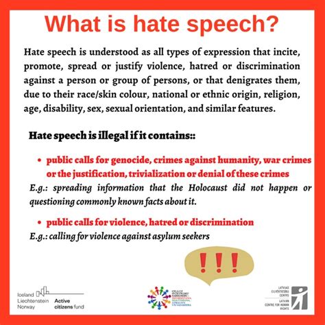 what is hate speech in canada examples