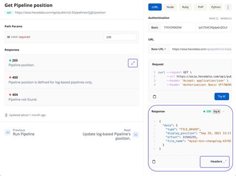 what is header and body in api