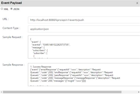 what is header and payload in api