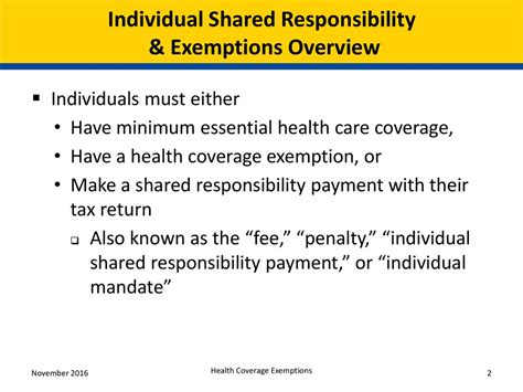 what is health coverage exemption