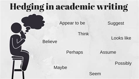 what is hedging language in academic writing