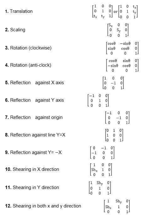 what is homogeneous transformation matrix in computer graphics