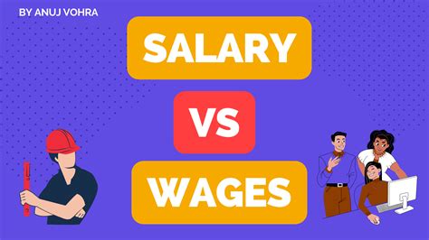 Wage Increase form Beautiful 14 Salary Review forms Free Word Pdf