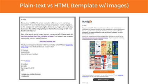 what is html format in email